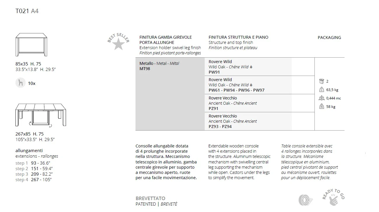 A4 Console in Stock - Image 7