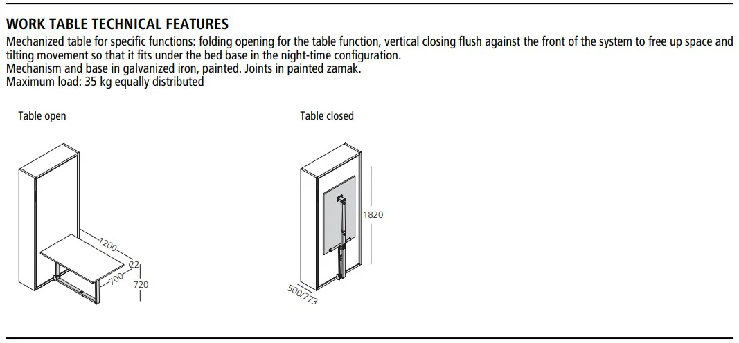 Altea Work 90/120 - Image 9