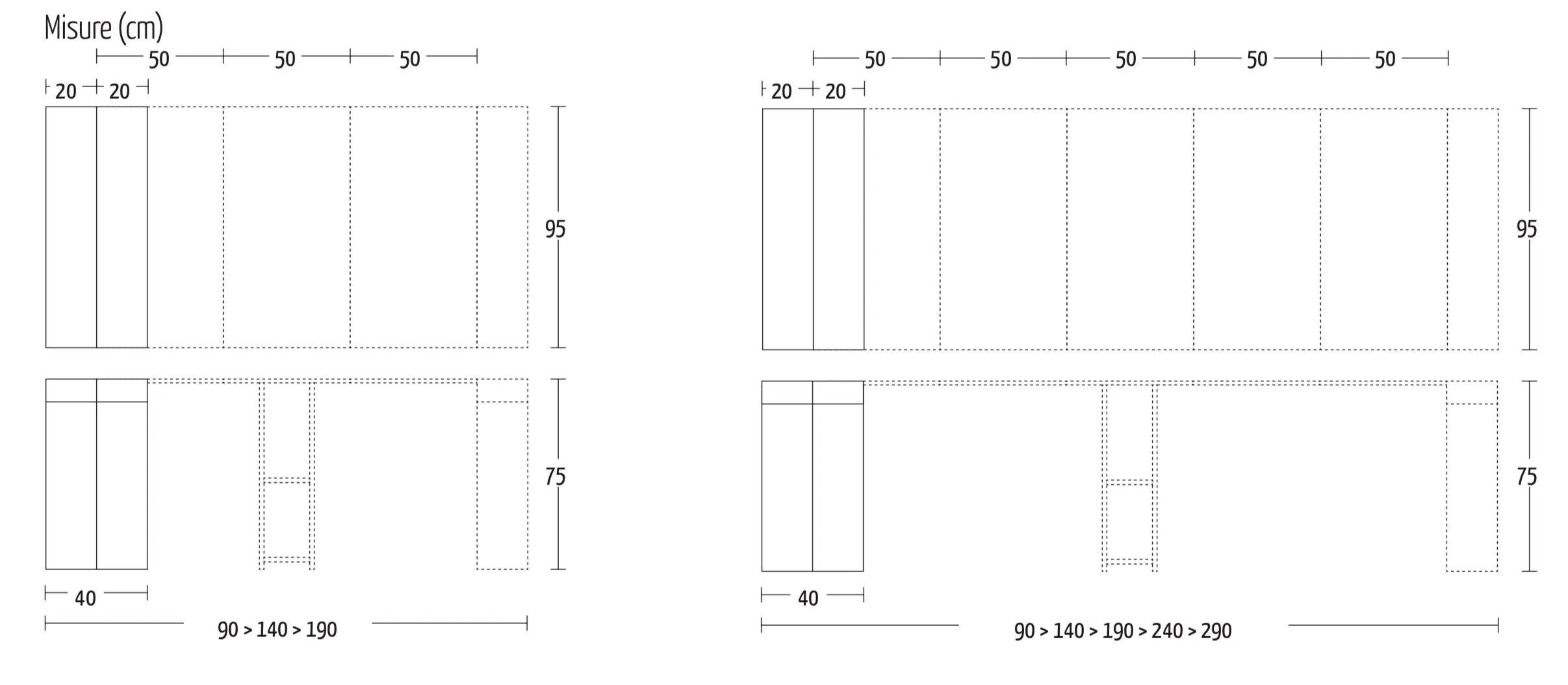 Siera Extending Console Table - Image 6